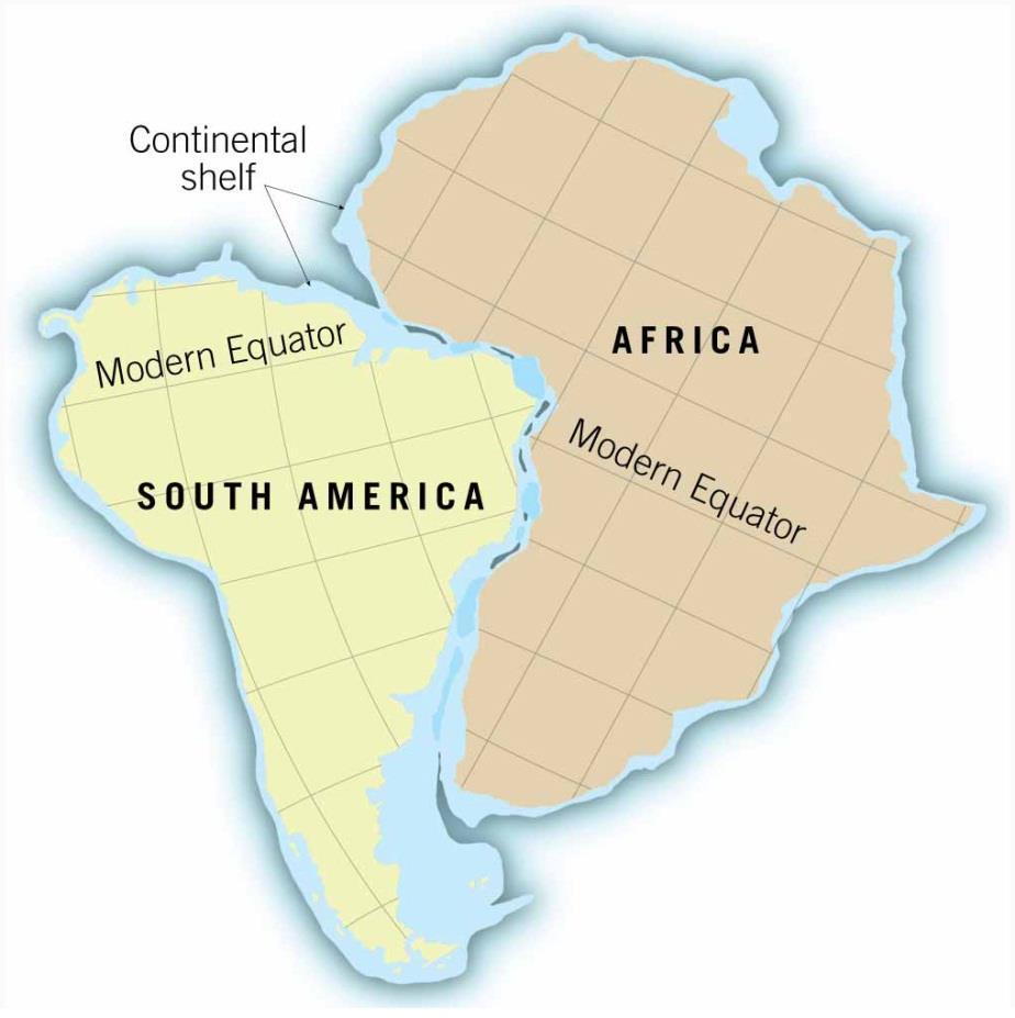 Continental Drift: An Idea Before Its Time Evidence used in