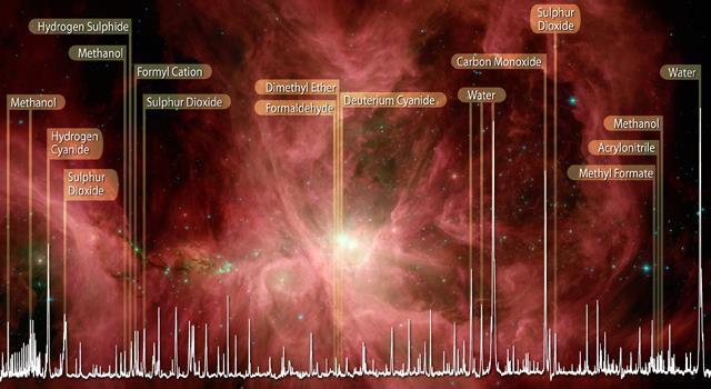 Infrared spectra reveal hundreds of thousands of molecular