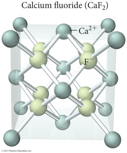 Lattice Holes Network Covalent Atomic Solids: Carbon Graphite and diamond In graphite, the carbon atoms in