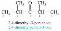 Aldehydes, Ketones and Carboxylic acids IUPAC Nomenclature of Aldehydes: 1.