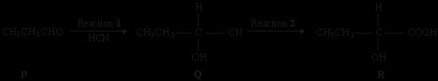 Although Terylene is biodegradeable, it is preferable to recycle objects made from Terylene.