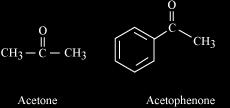 Aldehydes, Ketones and Carboxylic Acids Nomenclature of aldehydes and ketones Aldehydes: Often called by their common names instead of IUPAC names.