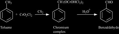 By side-chain chlorination, followed by hydrolysis Gatterman Koch