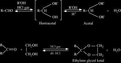 (iv) Addition of ammonia and its derivatives Z = alkyl, aryl, OH, NH 3, C 6 H 5 NH, NHCONH 2, etc (B) Reduction (i) Reduction to alcohols (a) Aldehydes (b) Ketones Primary alcohols Secondary alcohols
