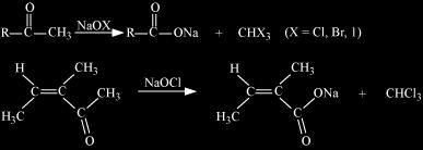 (iii) Oxidation by haloform reaction Aldehydes and ketones having at least one