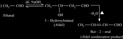 Reactions due to α hydrogen Aldol condensation (aldol reaction): Aldehydes and