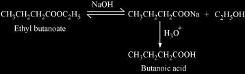 Chemical reactions: (I) Reactions that involve cleavage of O H bond: Acidity (a) Reactions with metals and alkalies (b) Carboxylic acids are more acidic than phenols because the carboxylate ion is