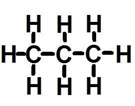 Alkanes Alkanes have a general formula of C n H 2n+2 General Formula Molecular Formula Structural Formula Name n=1 CH 4 Methane Gas State n=2 C 2 H 6 Ethane Gas n=3 C 3 H 8 Propane Gas n=4 C 4 H 10