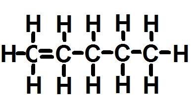 Liquid Alkenes have the general formula = C n H 2n In the alkene group methene does not exist because a C double bond C can t exist.