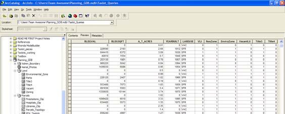 Data Management Calculate Investment Index Building Value / Land Value Build Spatial