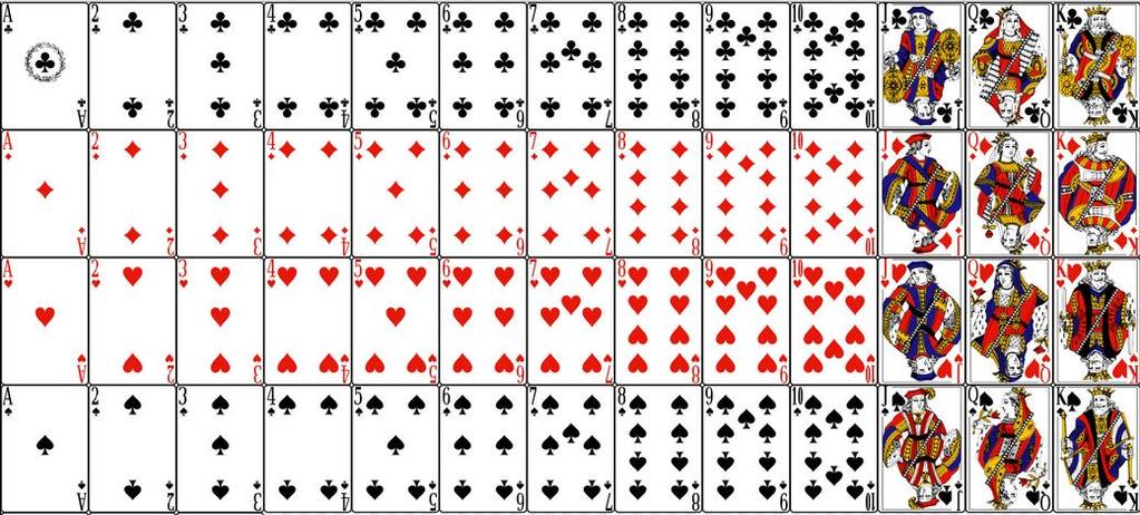 Conditional Probability Example 4. A card is drawn at random from a deck of 52 cards.