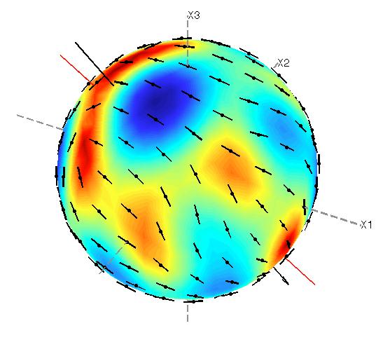 Multi-colored spheres are a visual representation of the 3D elastic tensor and predicted shear wave splitting behavior for A-type olivine 10, plotted using the MS_sphere function in MSAT 13.