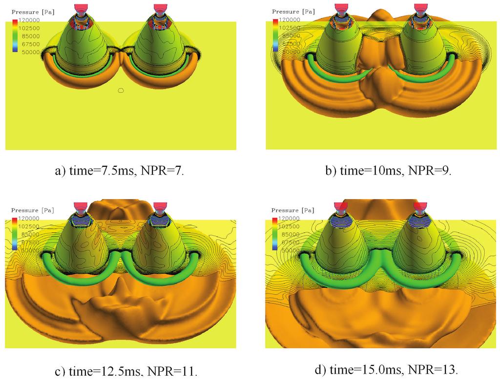 T. Shimizu Fig. 6 Time series of the pressure and Mach number distributions for simultaneous start-up of H-IIB rocket. Fig. 7 Normalized loads acting on the four actuators of the nozzles. 5.