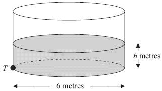 . The diagram above shows a cylindrical water tank. The diameter of a circular cross-section of the tank is 6 m. Water is flowing into the tank at a constant rate of 0.48π m min.