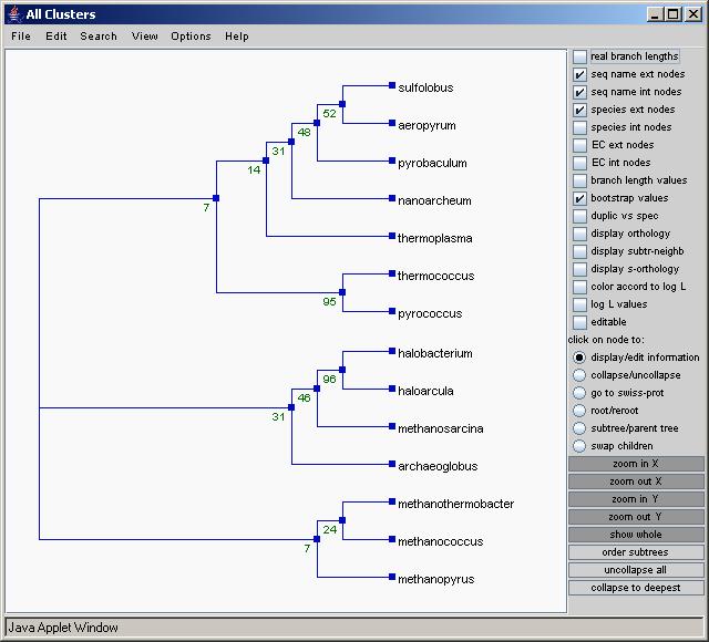 F 24Figure 24: List of selected clusters and gene families F 25Figure 25: Consensus tree for all clusters The
