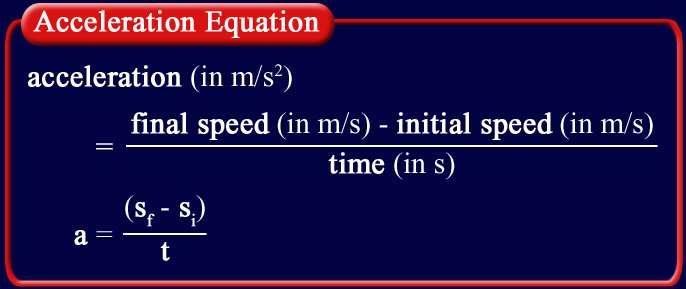 1 Motion Calculating Acceleration If an object changes speed but not