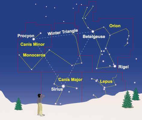 Their constellations are regions of the sky containing the traditional constellation patterns 88 of them in all The