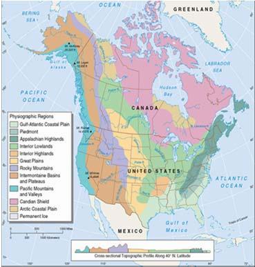 the land surface features of North America In turn, they influence running
