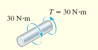 The fillet at the junction of each shaft has a radius of r = 6 mm.
