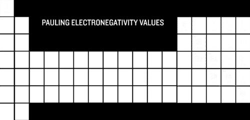 Electronegativity Valence electrons of both atoms are always involved when those two atoms come together to form a chemical bond.