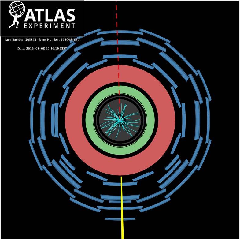 Dark Matter Signature at ATLAS: EE * +,-- Dark matter particle itself is not