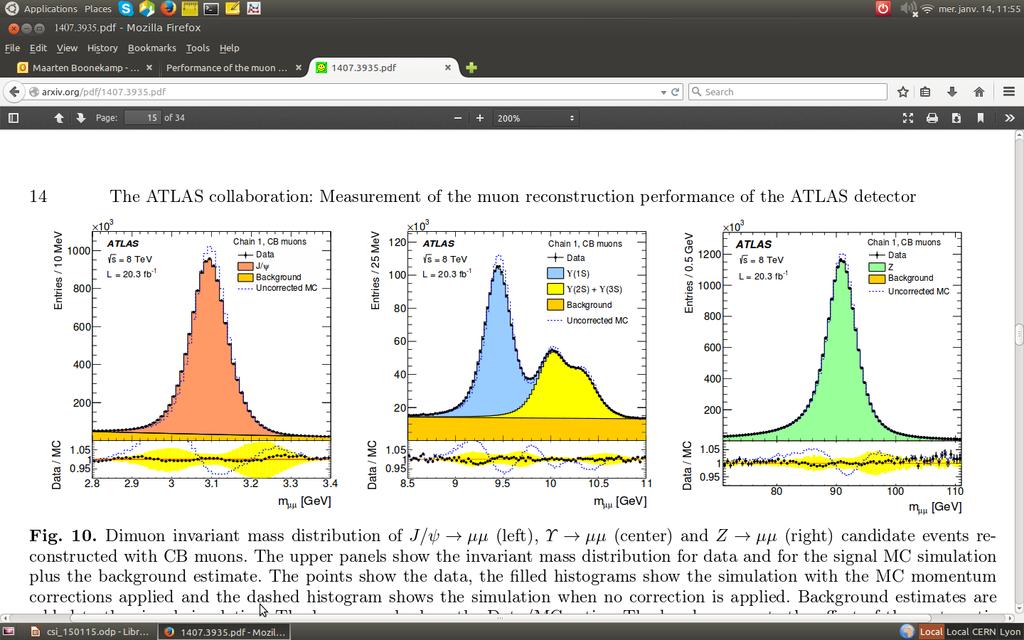 Performance of ATLAS and CMS Physics performance Ultimate test: quality of standard candles simulation: