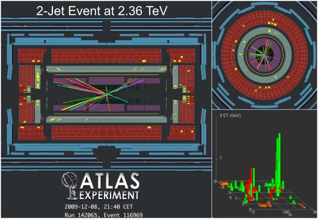 36 TeV observed at ATLAS and CMS 2.4. Future plan The plan of LHC after 2010 is summarized here.