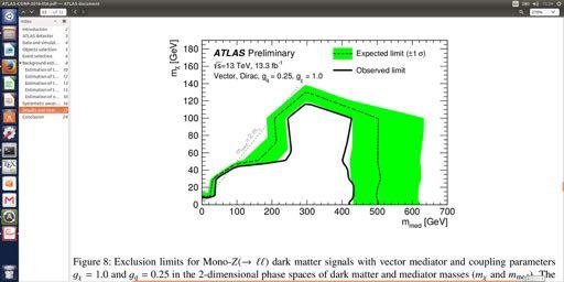 ATLAS & CMS Mono-Z (leptonic) Analyses