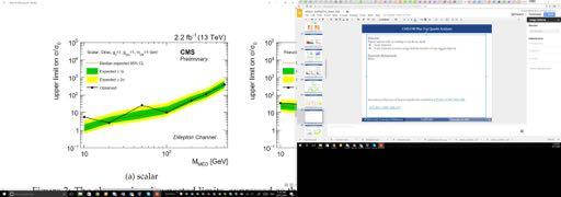 CMS DM Plus Top Quarks Analyses Selection: Optimised for top decay mode