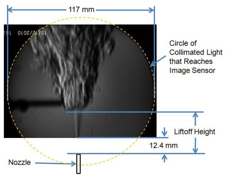 Figure 4.2: Sample high-speed image demonstrating how flame liftoff height is determined, from North [213]