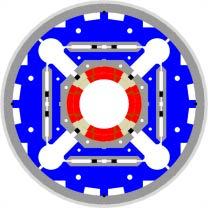 HL-LHC Magnets: LHC triplet: 210 T/m, 70 mm bore aperture 8 T @ coil (limit of NbTi tech.) HL-LHC triplet: 150 mm coil aperture 140 T/m, (shielding, β * and crossing angle) ca.