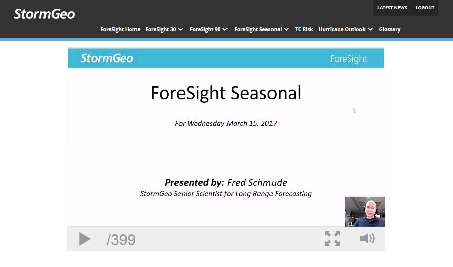 ForeSight: Long Range Forecasting Hosted long