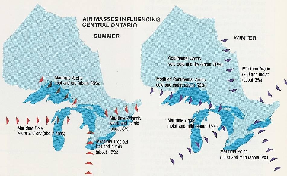 Figure 18 Winter and Summer Air Masses Influencing Ontario Source: Phillips, 1990 3.