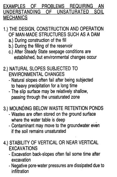 EXAMPLES OF PROBLEMS REQUIRING AN UNDER- STANDING OF