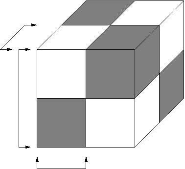 10.3. Technique Figure 10.1: Sketch of the large cube, where each smaller cube represents 16 spins, and stacking two cubes together gives the 32 spins that we use.