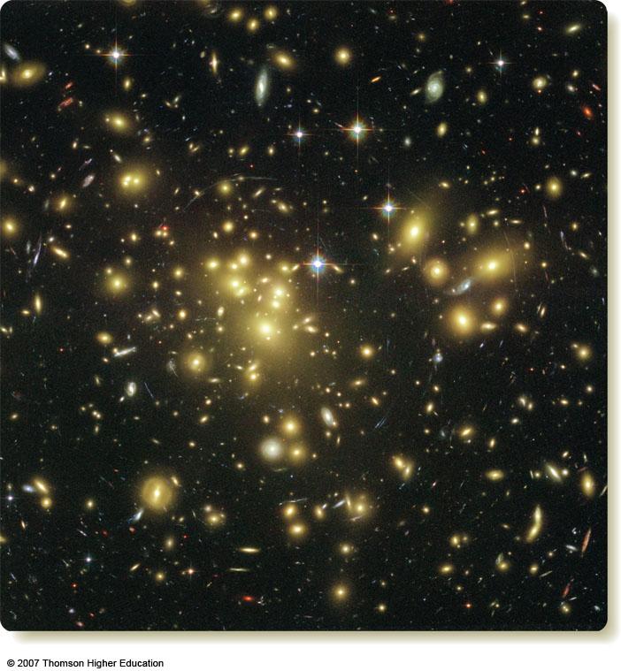 Galaxy clusters can lens the light of more distant galaxies, producing arcs of light.