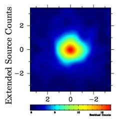 The Galactic Center GeV excess Hooper & Linden 2011 Claims of a spectral feature in Fermi public data: Peaking at a few GeV,