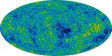 Energy budget of the Universe 73,4% - Dark Energy WMAP fits to the ΛCDM model Distant supernova 23% - Dark Matter