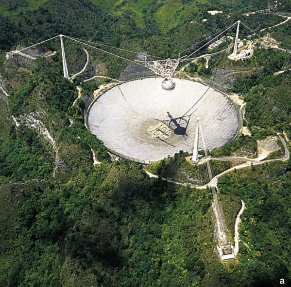 Observatories on Earth Optical and Radio The largest radio dish in the world is 300 m (1,000 ft) in diameter, and is built into a mountain valley in Arecibo, Puerto Rico.