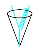 inside a cone of radius r concentric to the jet axis Ψ(