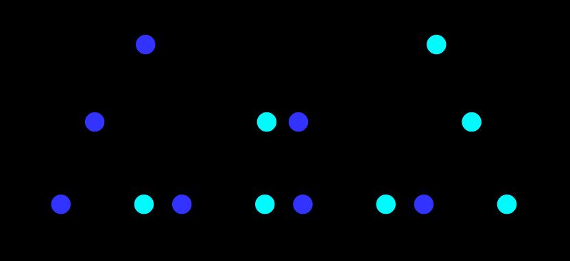 Hadronisa:on Primary produced quarkanti-quark pair (QCD string) forms