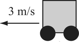 40 N/m art 1 has a mass of 15 kg and is moving right at a speed of 2 m/s. art 2 has a mass of 5 kg and is moving left at a speed of 3 m/s. When they collide, the carts will stick together.