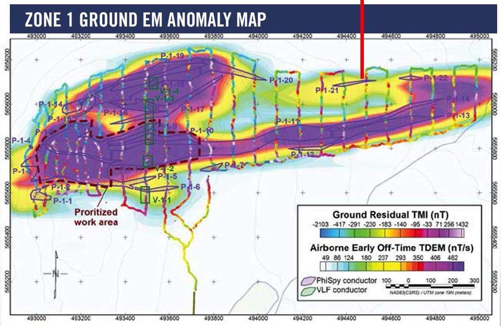 Zone 1 Previous years ground geophysical mag-em surveys