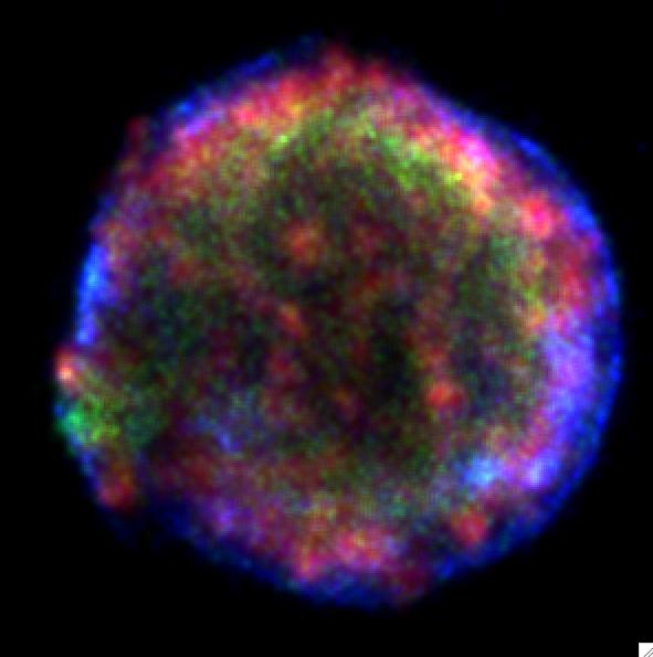 Supernova remnants: X-ray