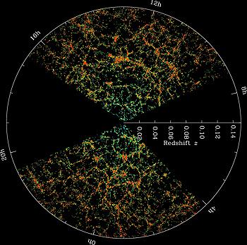 Sloan Legacy Survey " SDSS galaxy map and quasar spectra