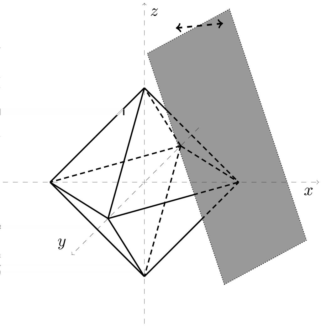Basis pursuit denoising, LASSO min { A b 2 : 1 τ}, (1a) min 1 + µ