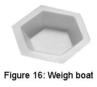 weighing container should be placed on a clean surface, such as a kimwipe, so that the bottom of the container does not pick up any dust. It is important that you clean up all chemical spills.