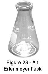 #8 Techniques on Titration Titration is a method of analysis that allows you to determine the endpoint of a reaction.