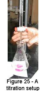 The solution in the burette, in this case, the base, is known as the titrant. A colour indicator such as phenolphthalein is introduced into the Erlenmeyer flask to detect the endpoint of the reaction.