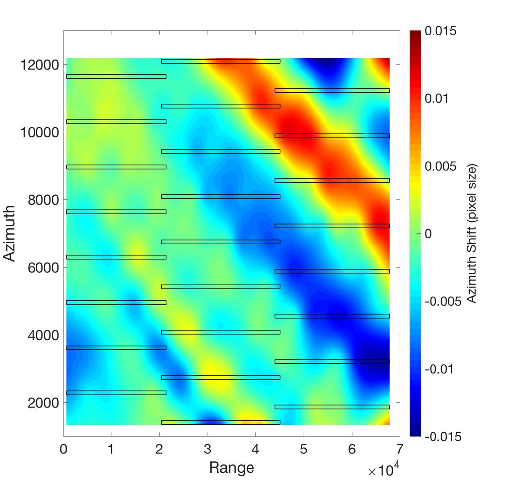 2426 IEEE GEOSCIENCE AND REMOTE SENSING LETTERS, VOL. 14, NO. 12, DECEMBER 2017 Fig. 3. (a) Double-differenced phase in the burst overlap areas of all three subswaths.